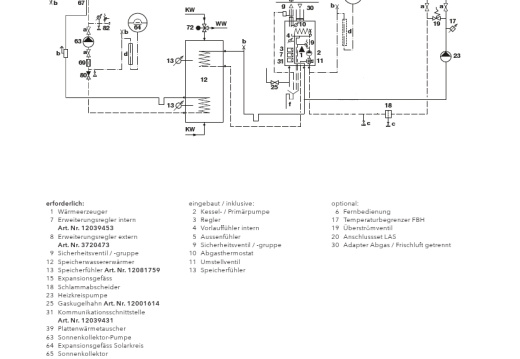 Beispiel Herstellerschema Solarthermie