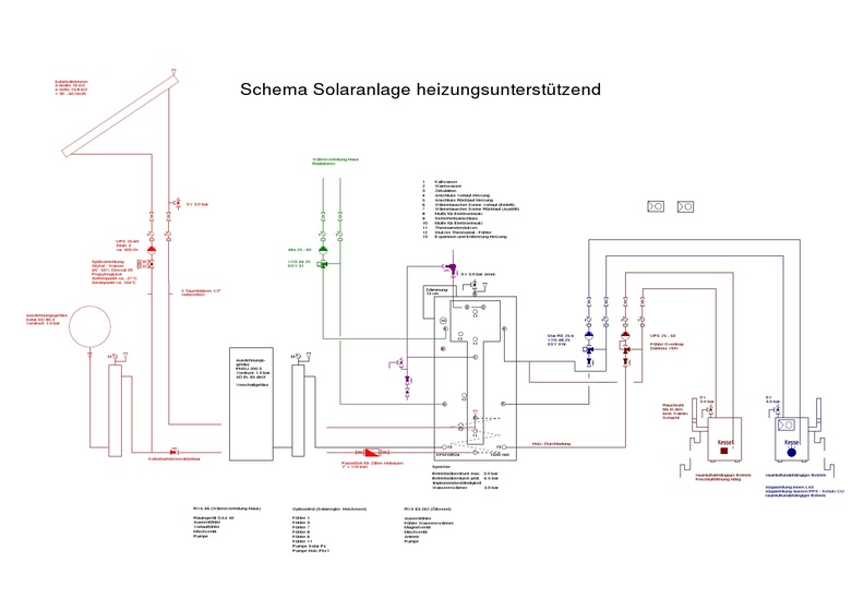 schema_solar_heizungsunterst_tzend_mit_holz_und__l_anbindung.jpg