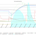 solaranlage_via_internet___berwachen_und_auswerten.png